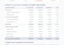 setup your business on quickbooks from scratch