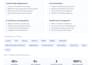 develop a custom web application in laravel, node and react