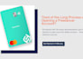 write high converting saas landing page that gets signups