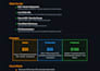 deploy your app on AWS ec2 with docker fast and reliable