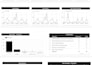 create ga4 dashboard in google data studio or looker studio