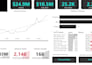 transform your data and create professional power bi dashboards