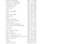 scrape website data into a clean excel or CSV file with python