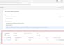 setup ga4, google tag manager and conversion tracking