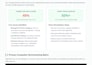 do a local SEO audit and google maps ranking action plan report