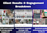 set up and optimize your facebook and instagram ads for CTR