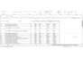 do accurate data entry, web research, copy paste, excel