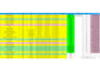 create spreadsheet automation with apps script