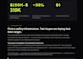 audit your fintech funnel and checkout for revenue leaks and conversion fix