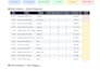 build a custom inventory tracker in google sheets or excel