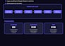 build n8n ai automation workflow for your business