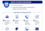 develop, optimize and manage your microsoft ad campaigns, ad copy, keywords, etc