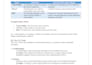 help with assignment writing, editing and formatting