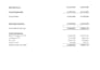 do bookkeeping, accounting, financial reports