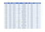 provide accurate and fast data entry services