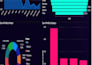 make a professional dashboard from excel data using power bi