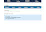 write sql queries and perform database analysis