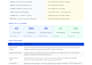 help your website getting ranked on google