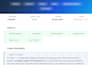 build a custom PHP web application with admin panel and database