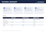 build automated google sheets dashboards and apps script tools