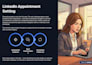 manage linkedin outreach and appointment setting