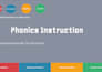 design presentation on canva and google