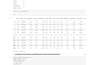 perform predictive analytics and machine learning for your business