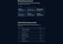 structure your saas app idea into a clear mvp blueprint