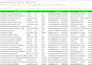 do b2b leads generation and geo targeted lead prospecting