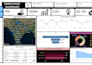 create interactive power bi dashboards and reports