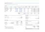 create financial statements and dashboards in excel