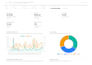 do python data analysis sql excel and data entry