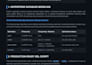 design optimize and build your sql or mariadb database