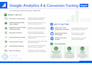 fix or setup ga4, google ads conversion tracking via GTM tag manager