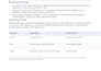 provide expert information synthesis