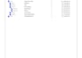create professional primavera p6 project schedules