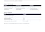 automate excel and google sheets reports