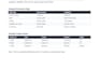 automate excel and google sheets reports