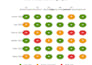 perform meta analysis, network meta analysis and forest plots,funnel plots,rob