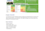 excel dashboard reporting and data analysis