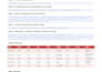 clean and fix your messy data using python