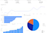 build a power bi dashboard for your business data