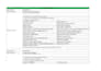 test  business websites portals and dashboards for better user experience