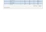 fix errors, clean and format ms excel spreadsheets
