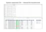 clean, fix, format, and organise your excel data