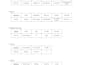 create database diagram design
