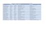 do excel data work and data formatting in 4 hrs