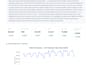 automate your repetitive data and reporting tasks with python