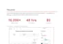 build an automated content system using n8n
