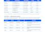 do accurate data entry and web research